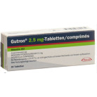 Купити Гутрон Gutron 