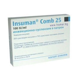Інсуман Комб 25 сусп. 300IU(Insuman Comb) 5х3мл
